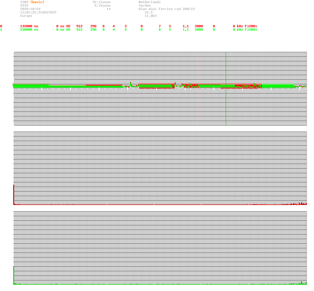 signal.php
