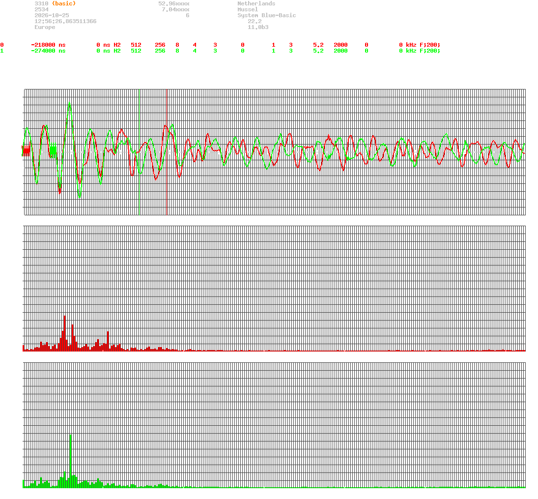 signal.php