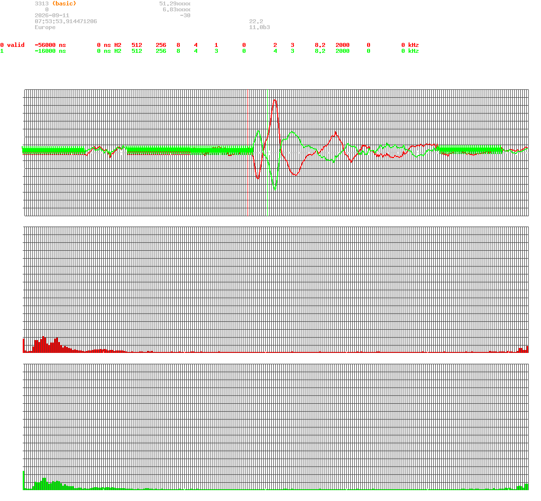 signal.php