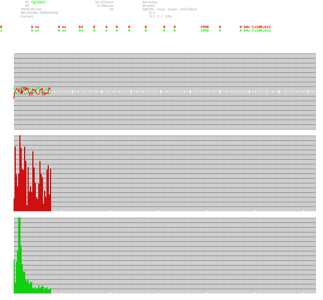 signal.php