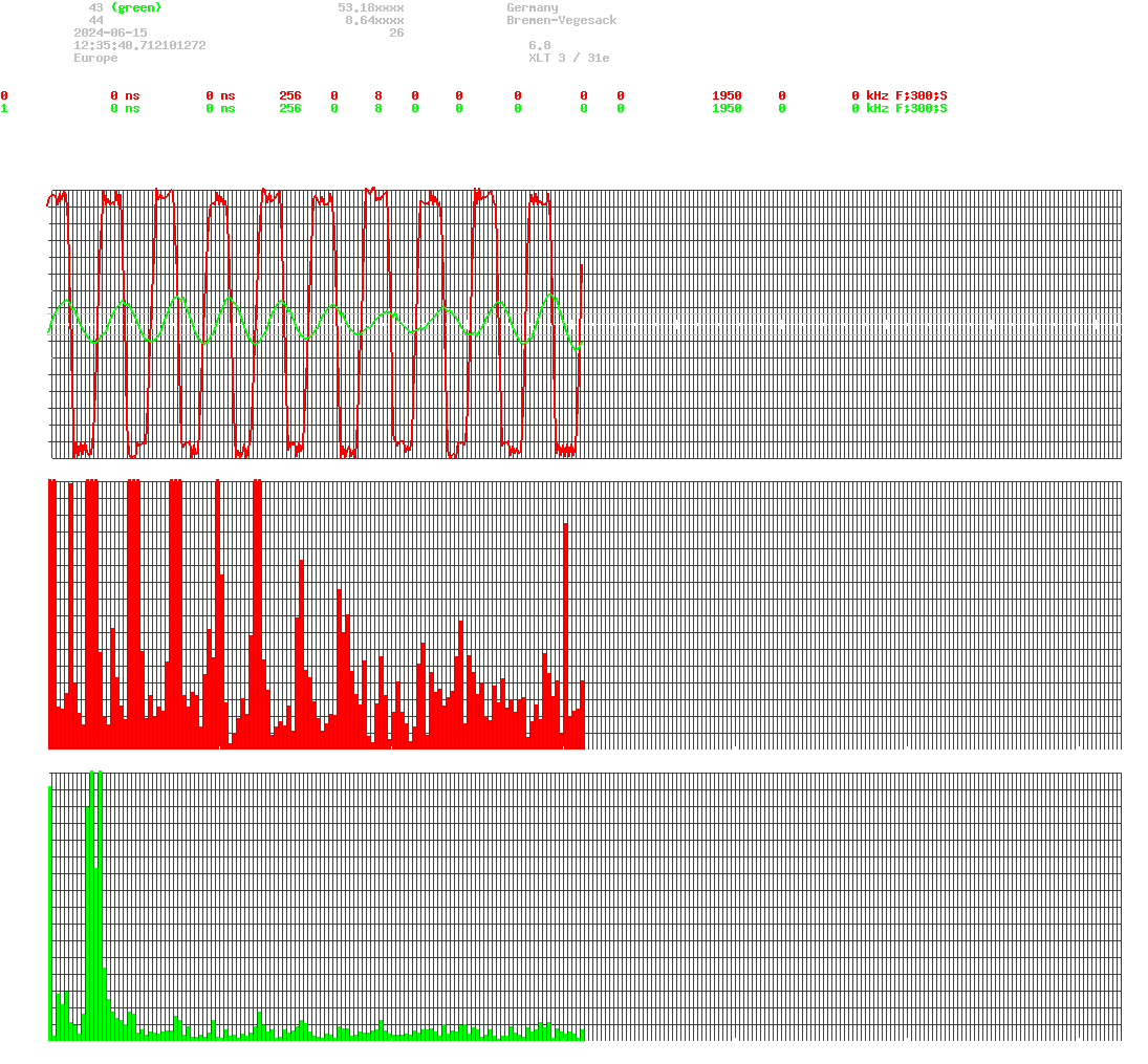 signal.php