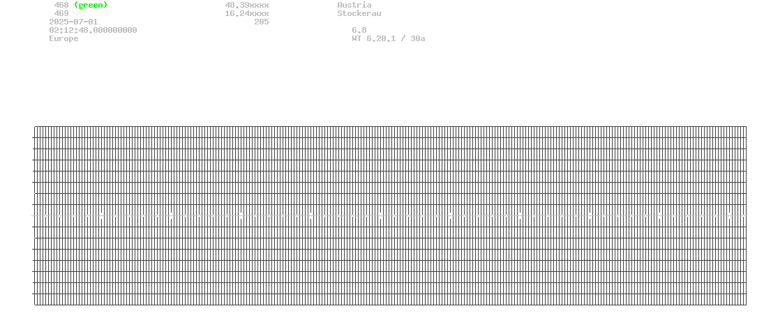 signal.php