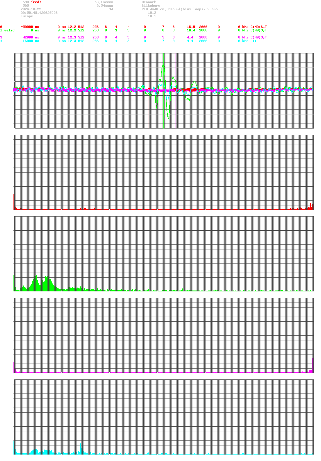 signal.php
