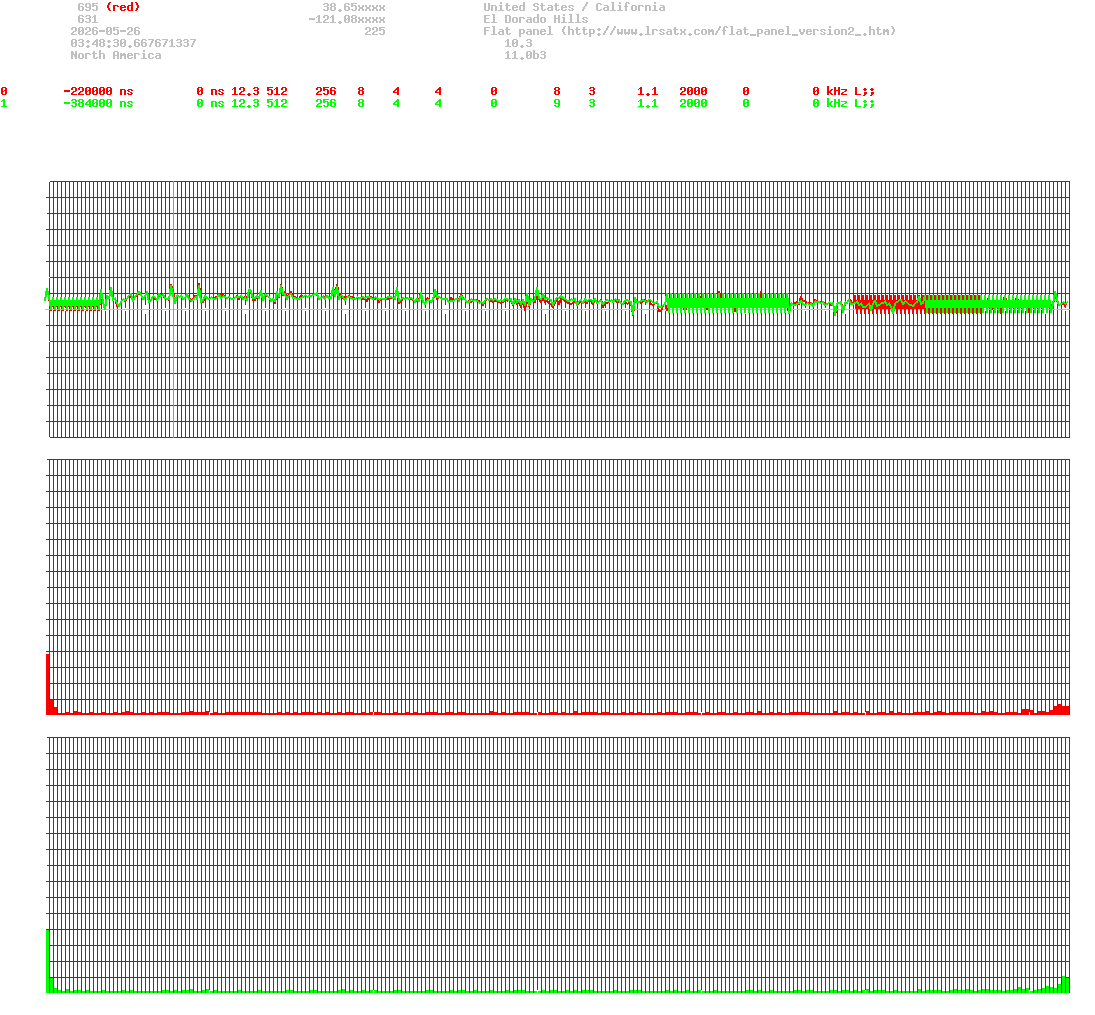 signal.php