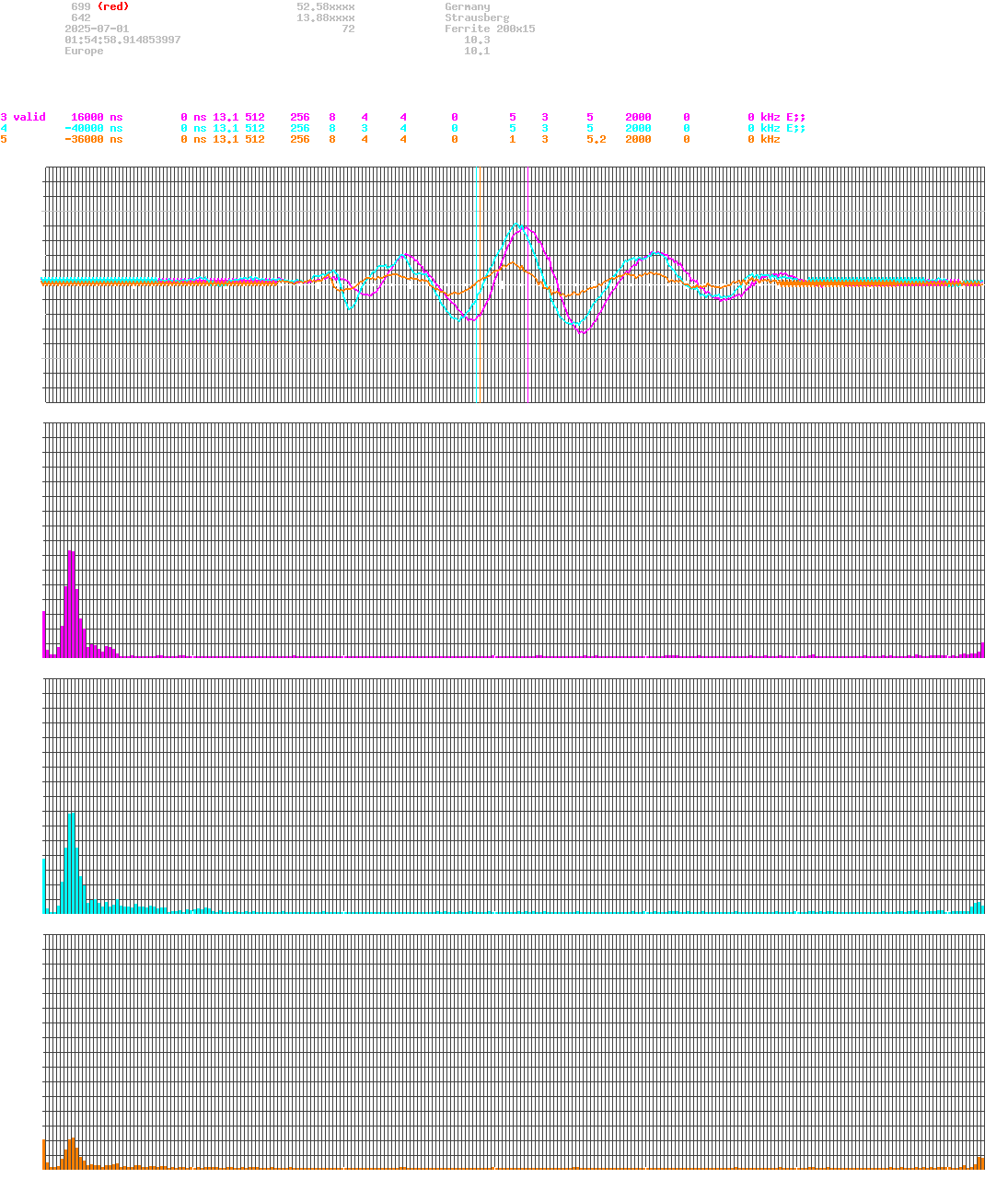 signal.php