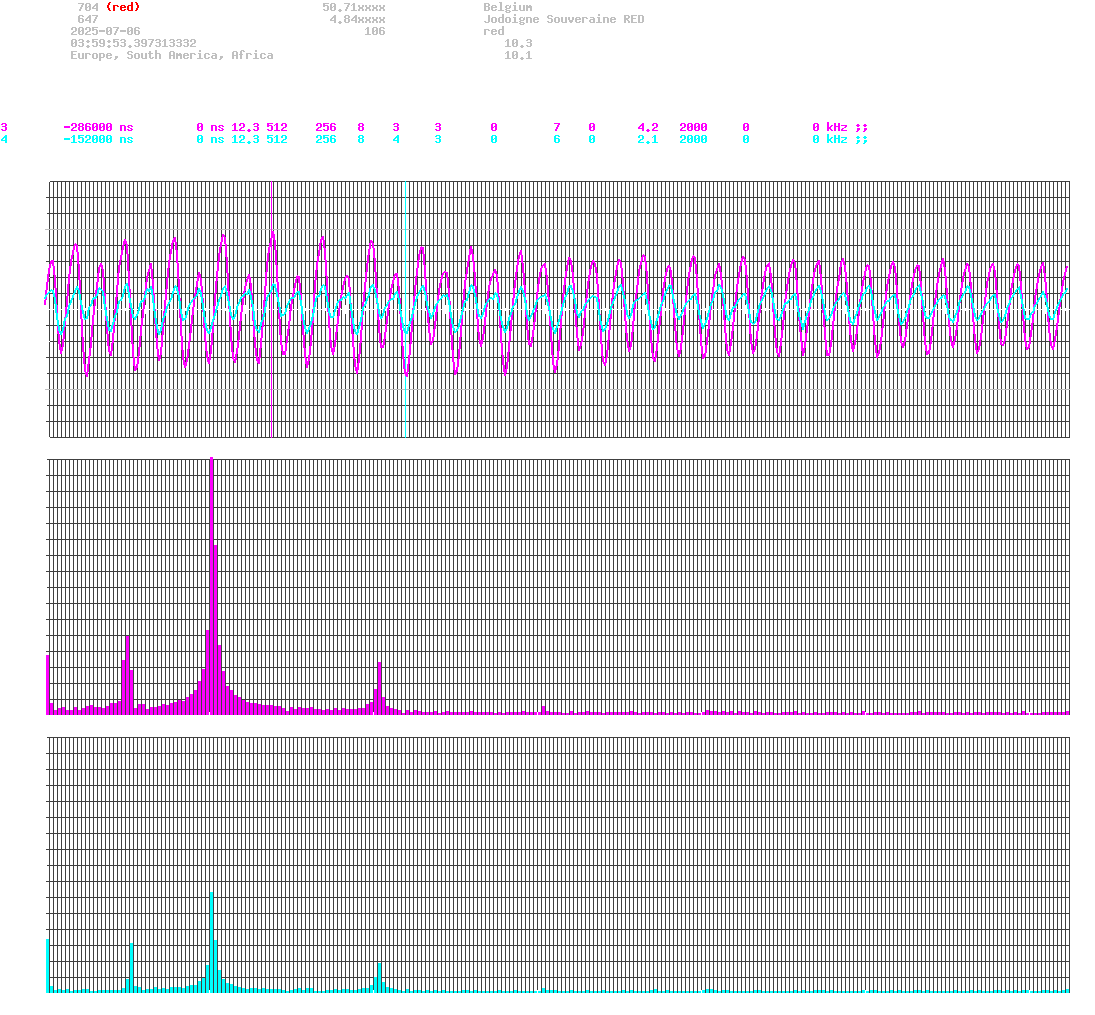 signal.php