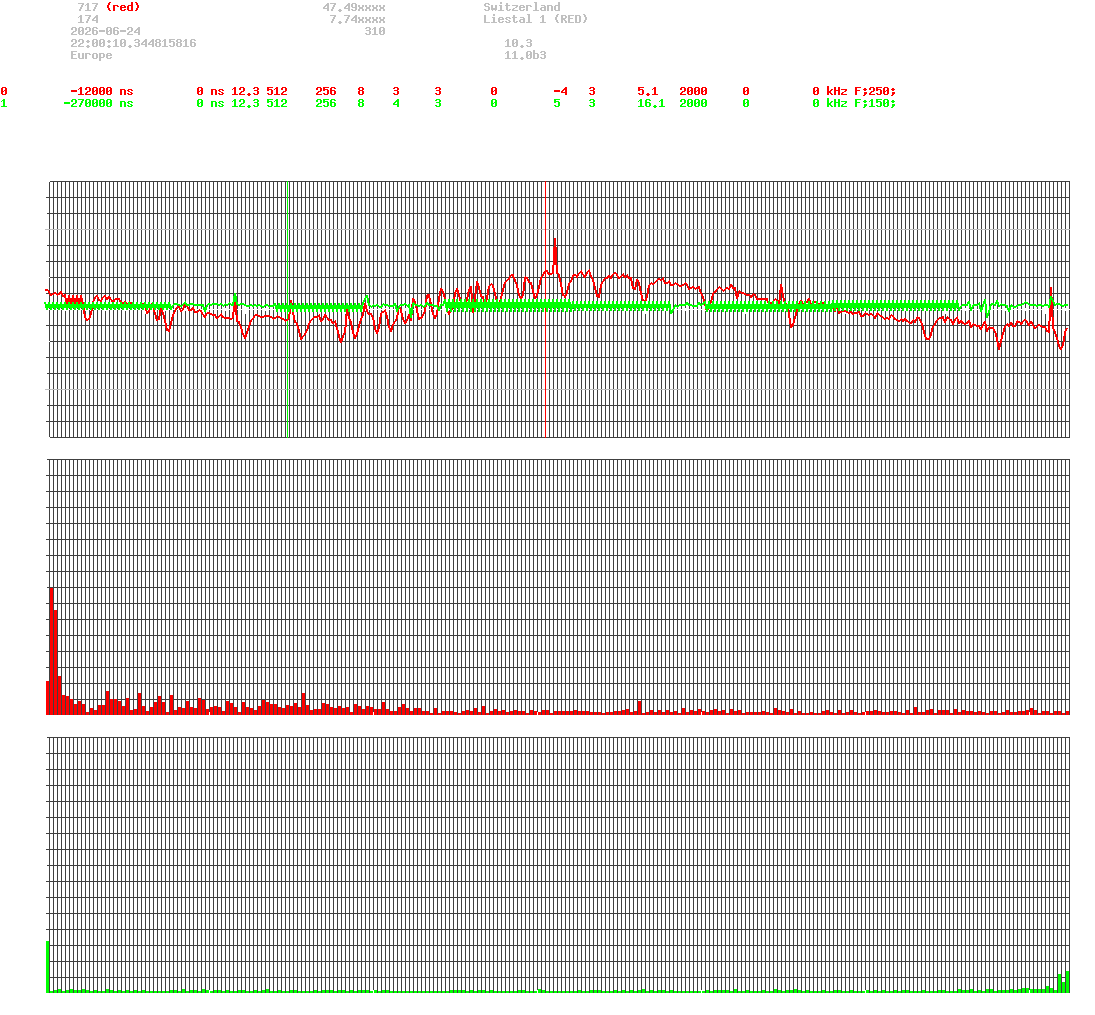 signal.php
