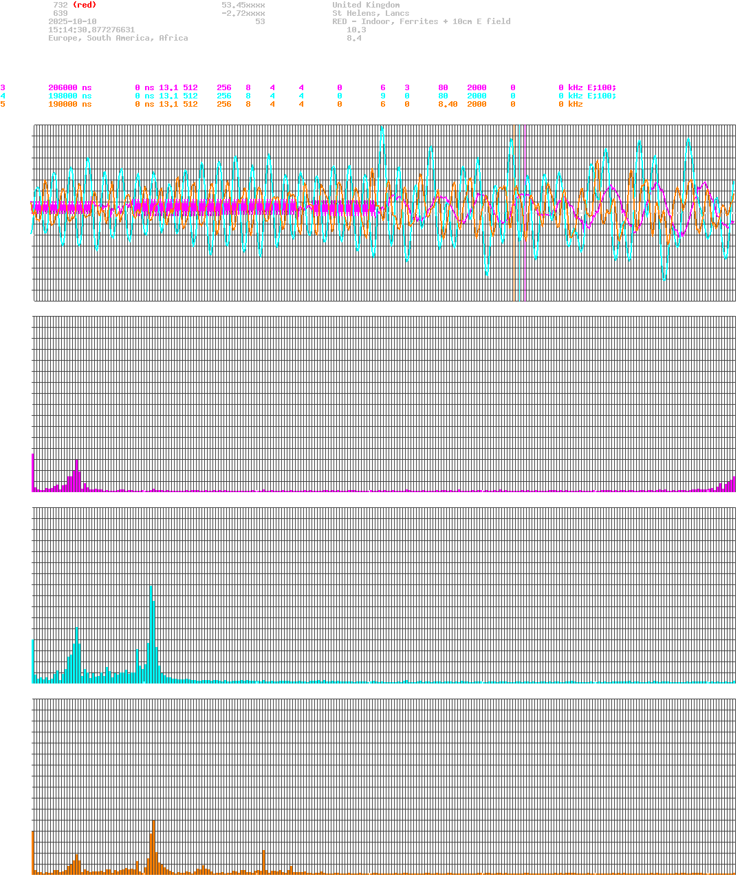 signal.php