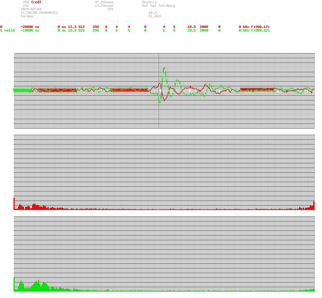 signal.php