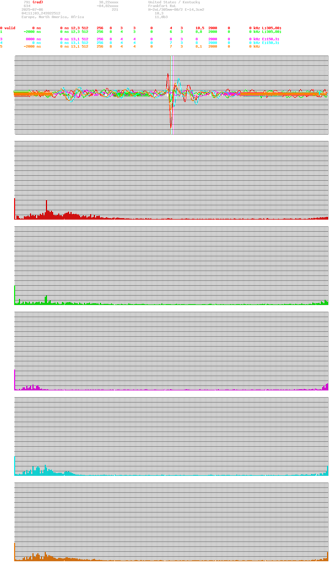 signal.php