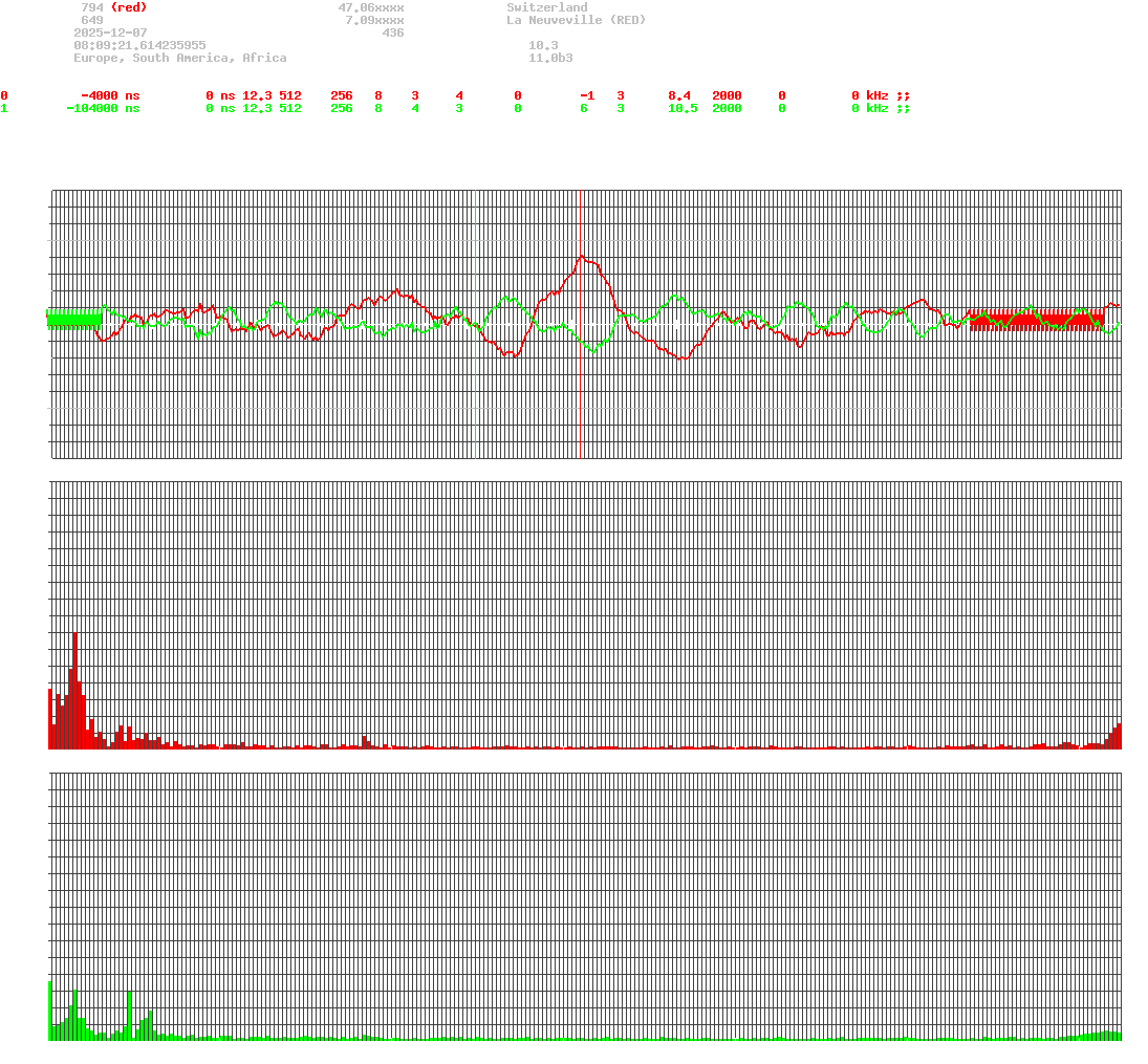 signal.php