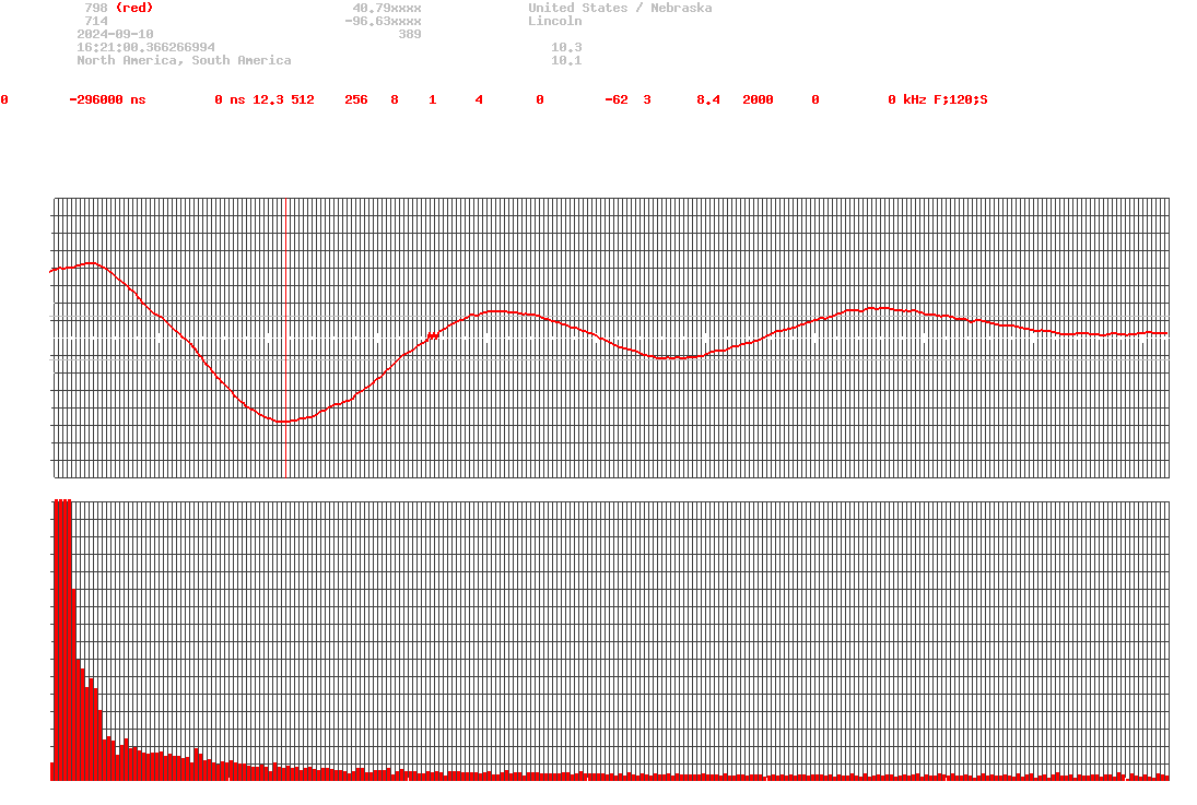 signal.php