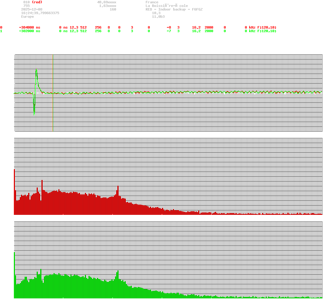 signal.php