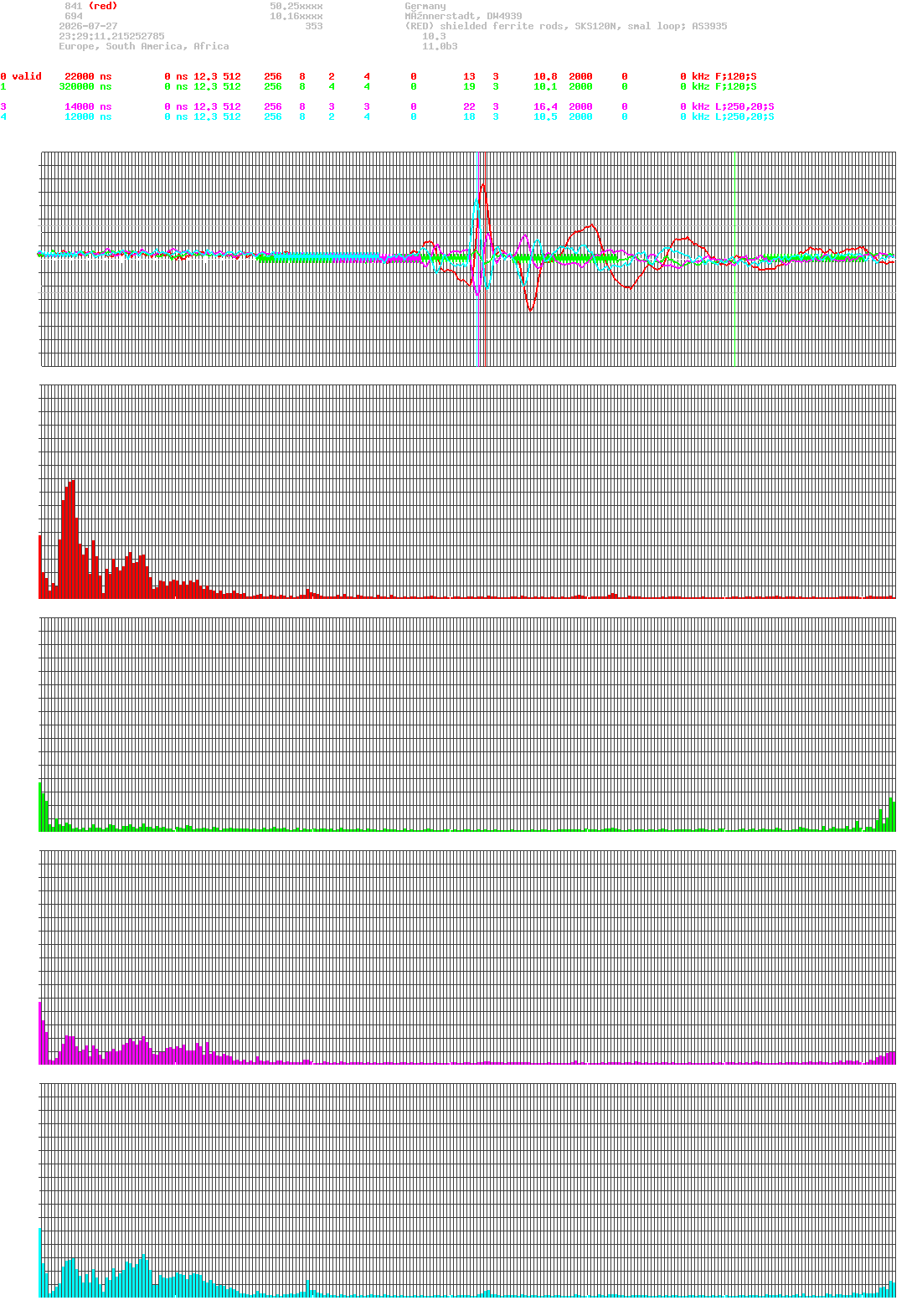 signal.php