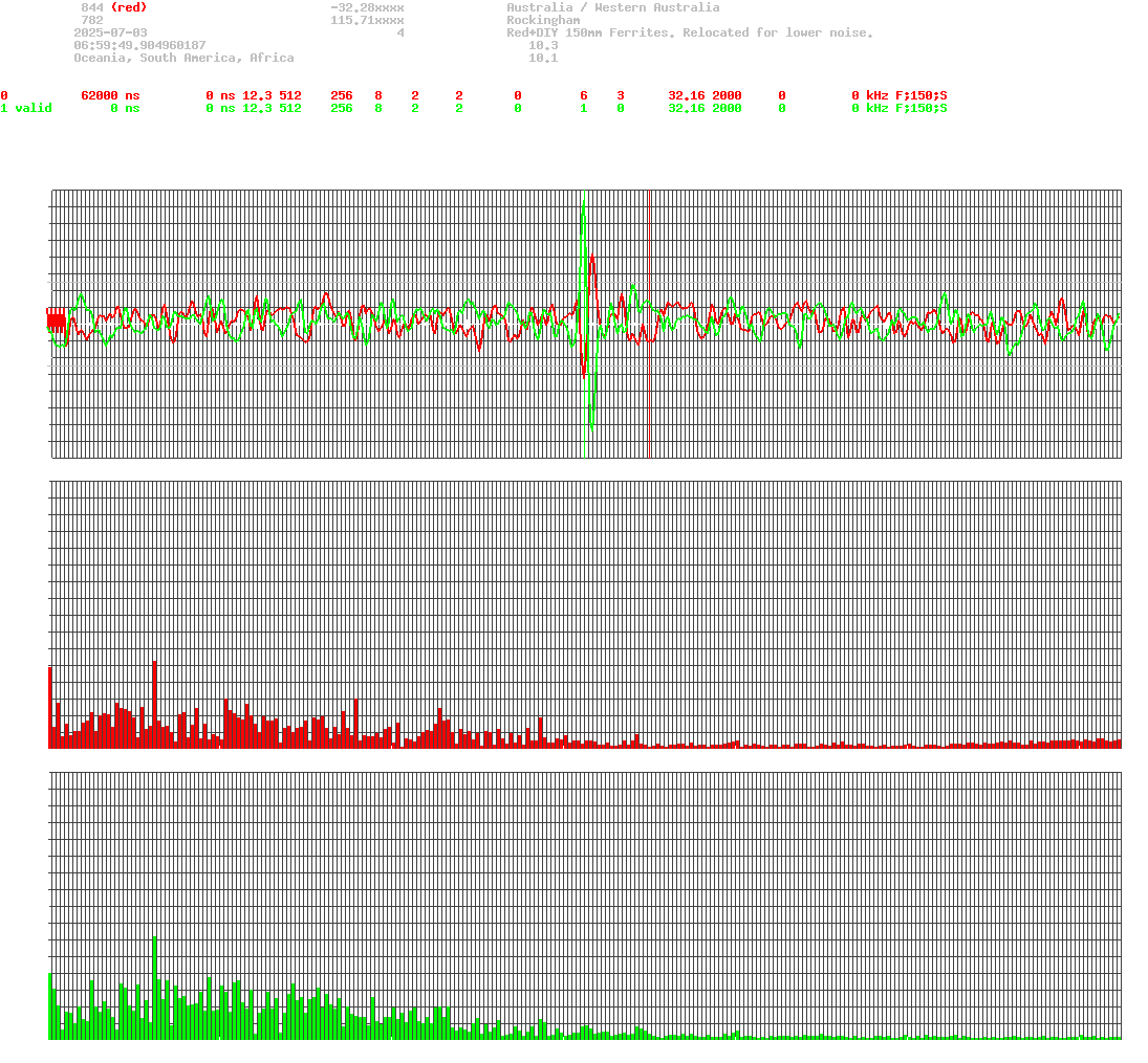 signal.php