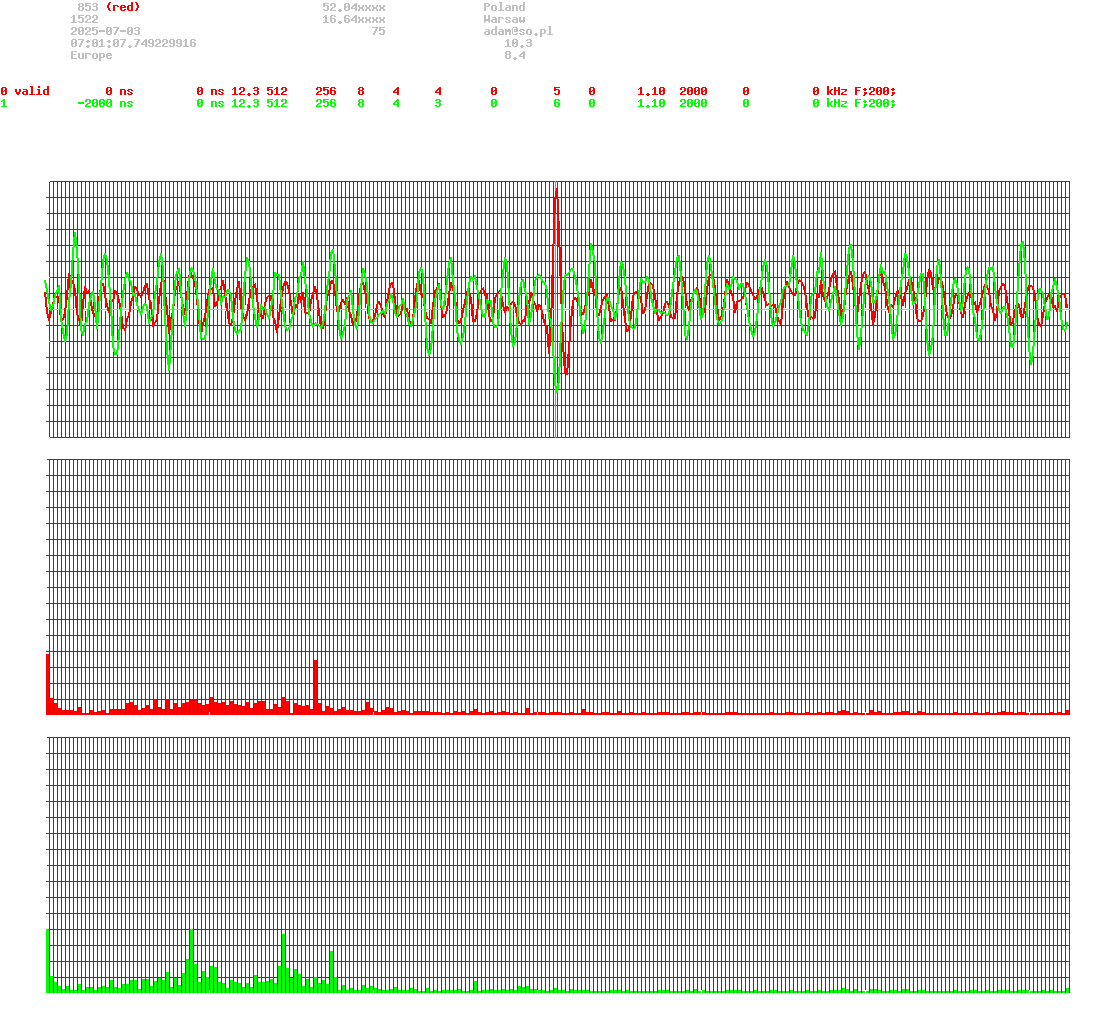 signal.php
