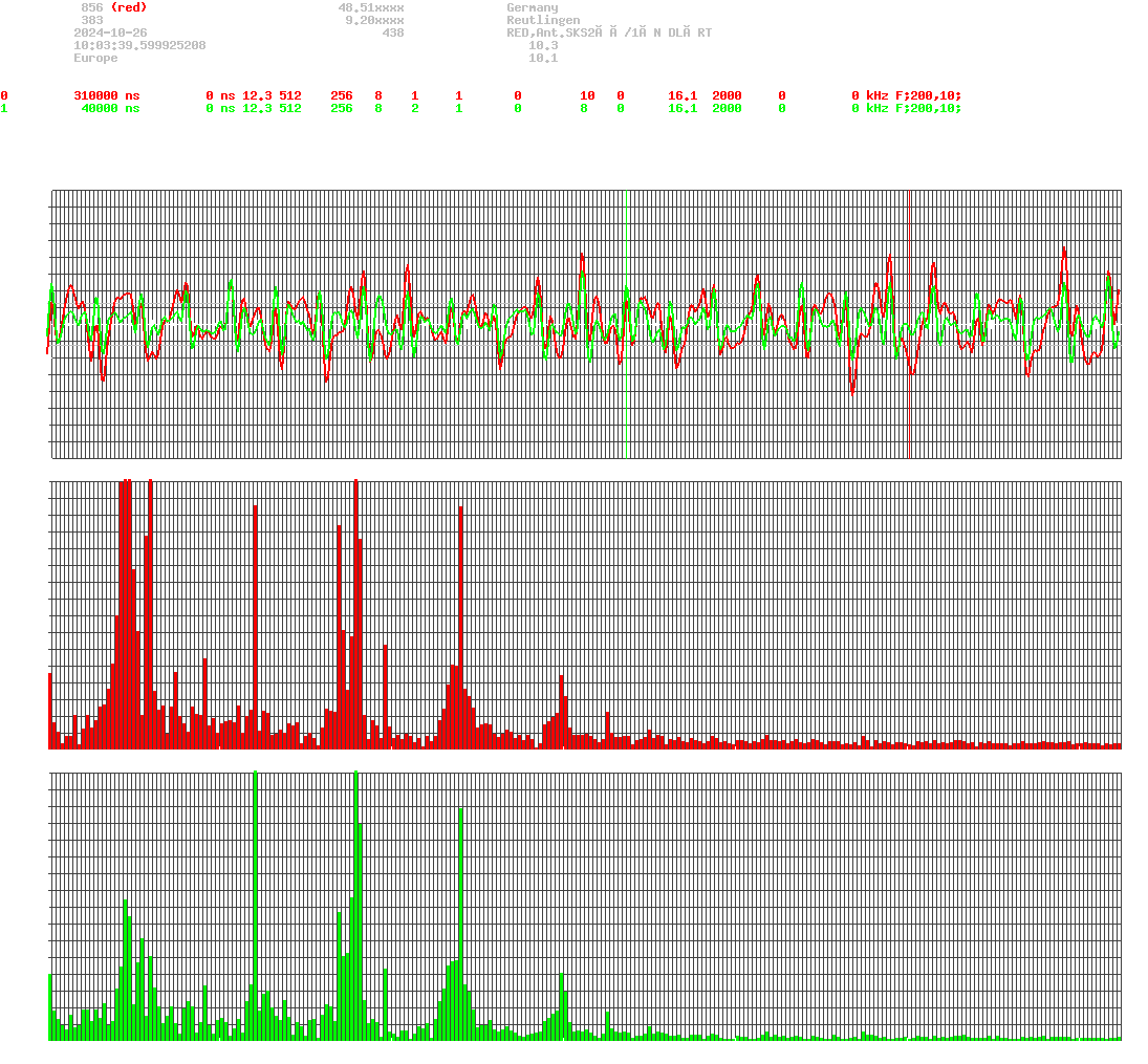 signal.php