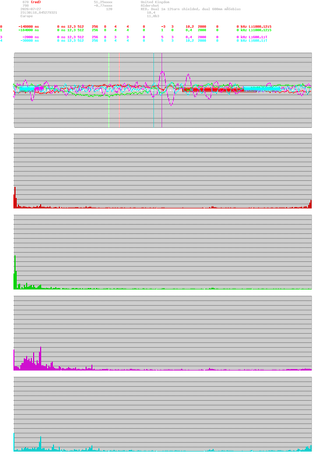 signal.php