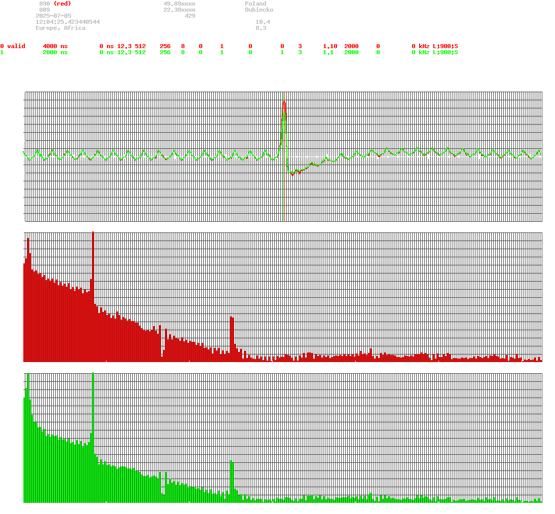 signal.php