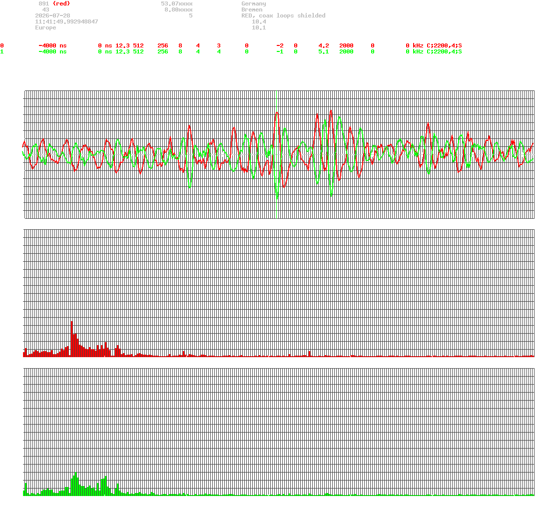 signal.php