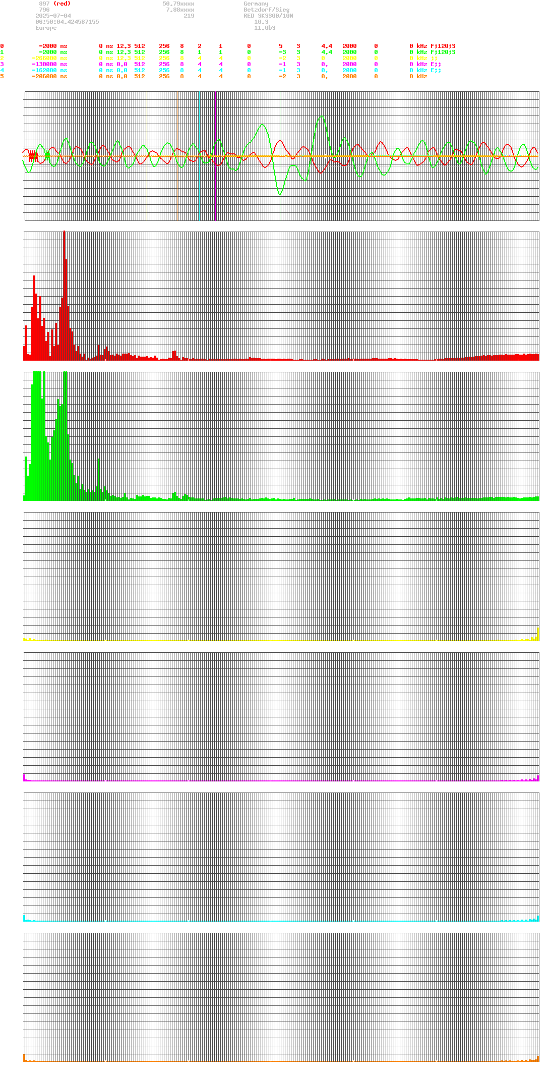 signal.php