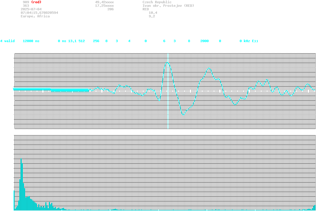 signal.php