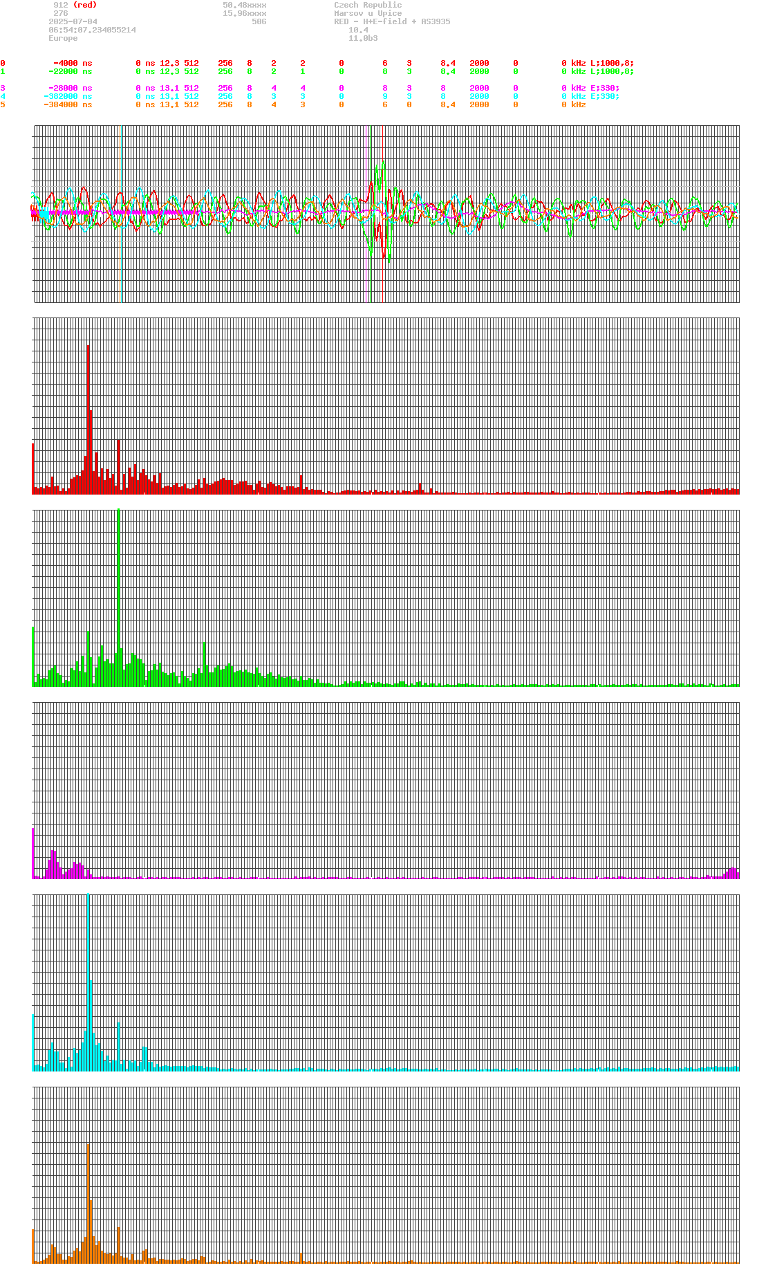 signal.php