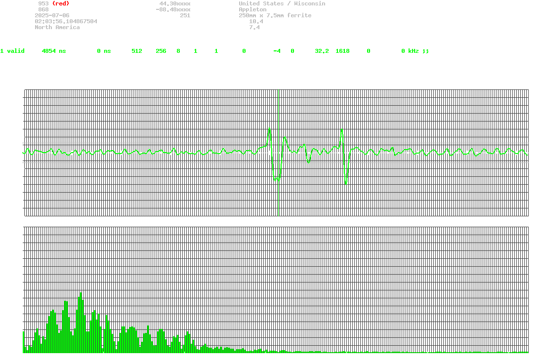 signal.php