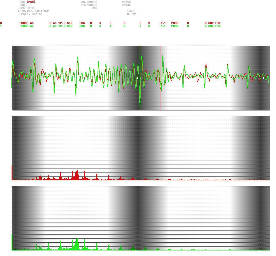 signal.php