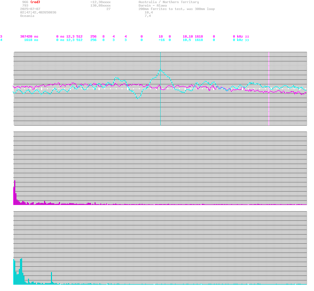 signal.php