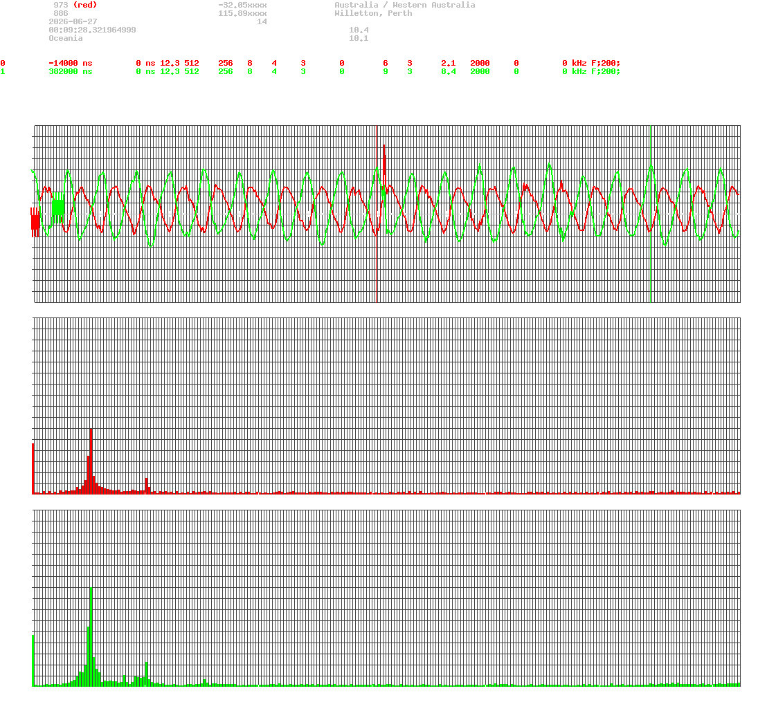 signal.php