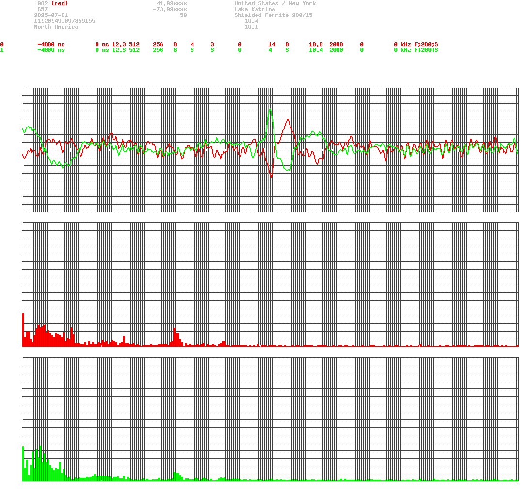 signal.php