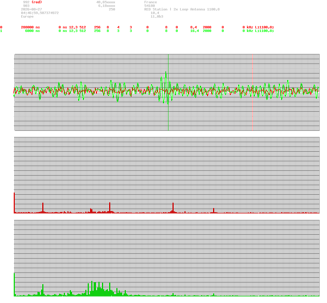 signal.php