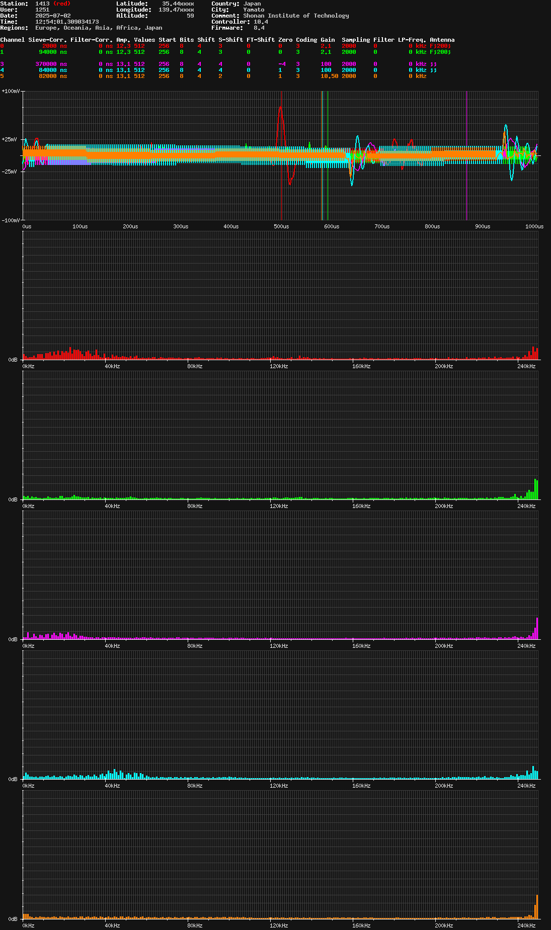 signal.php