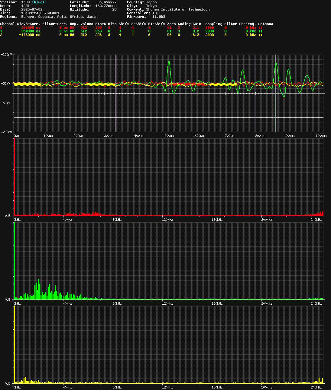 signal.php