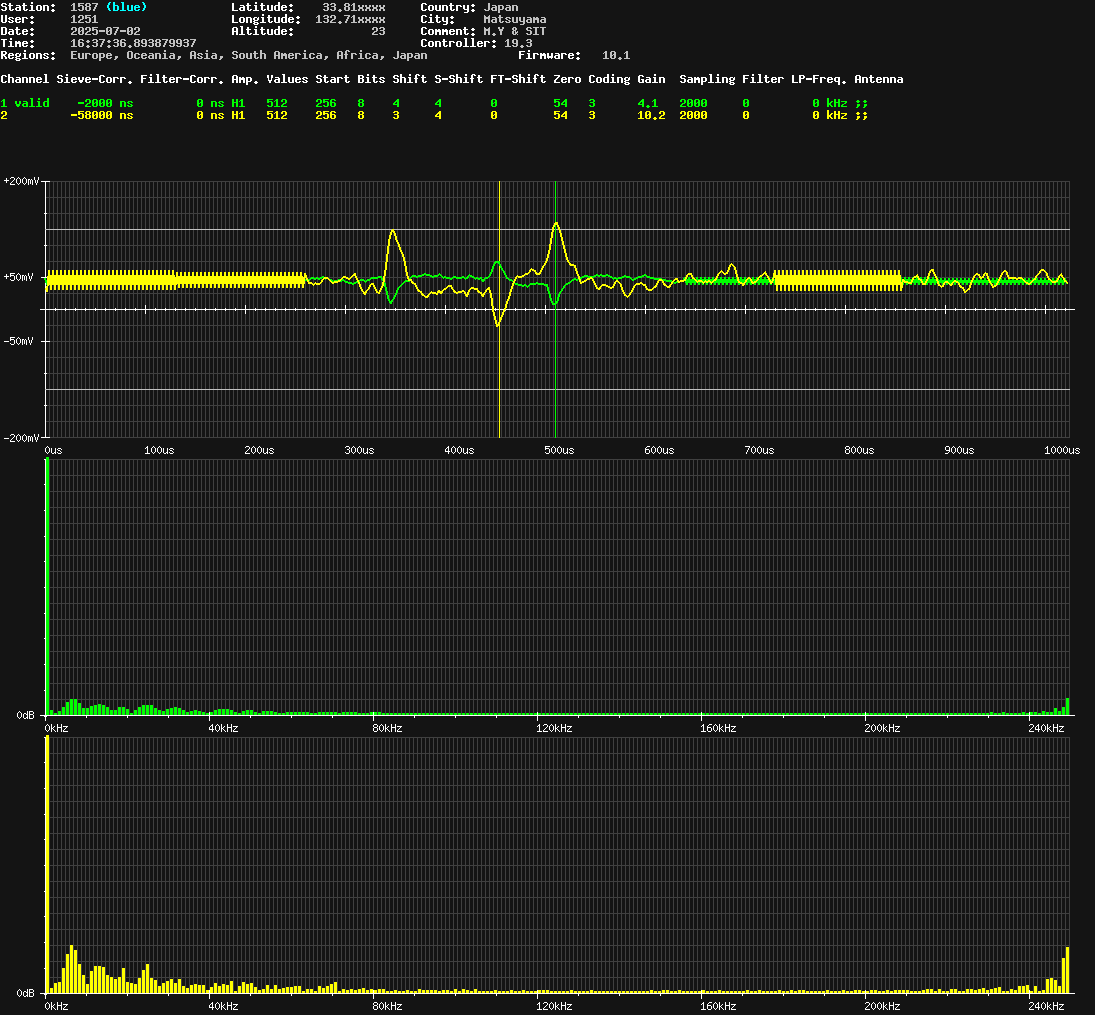 signal.php