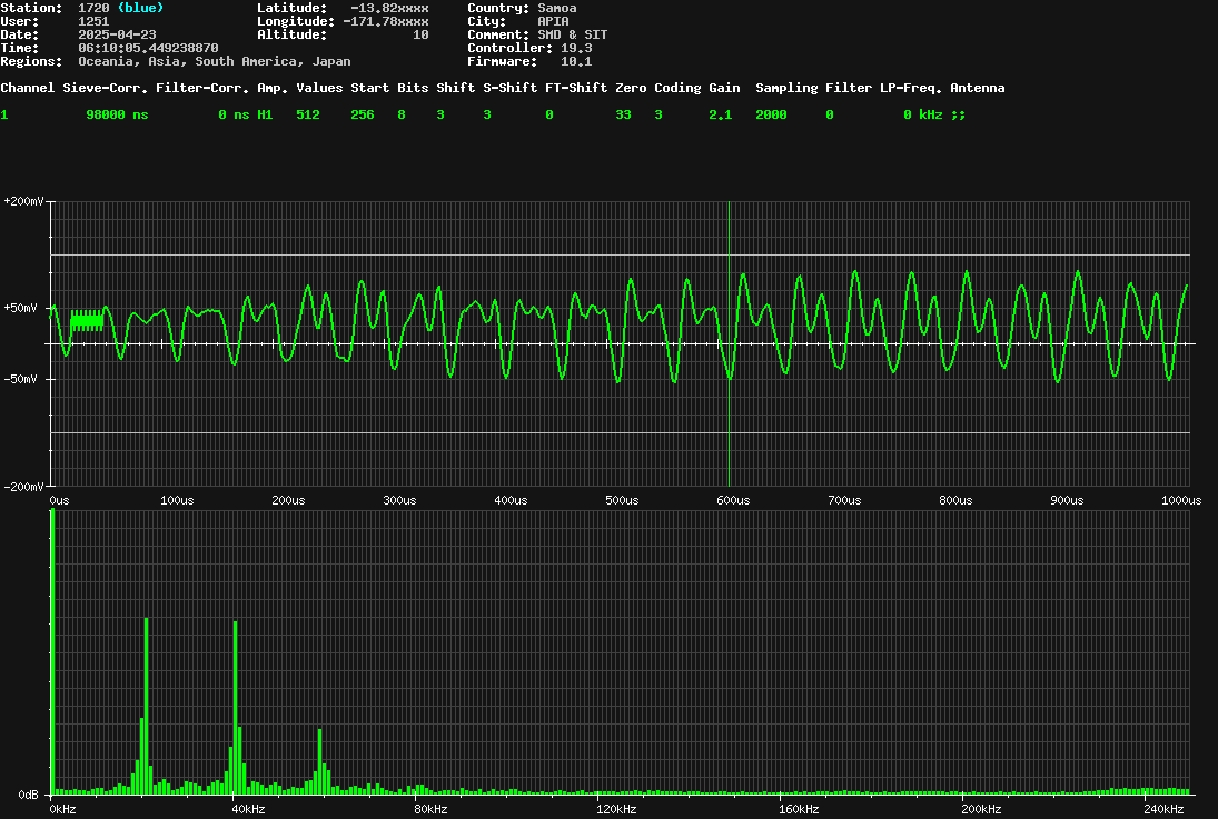 signal.php