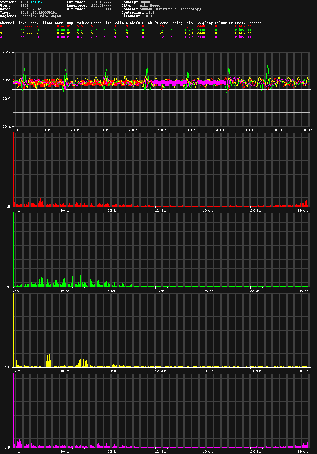 signal.php