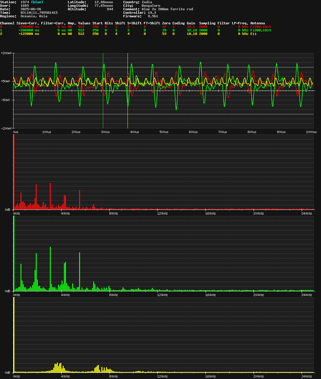 signal.php