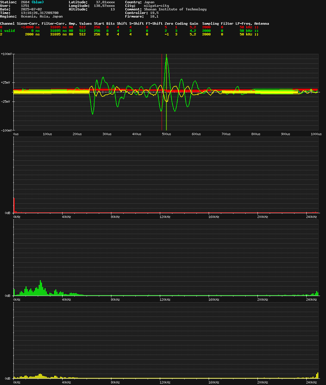 signal.php