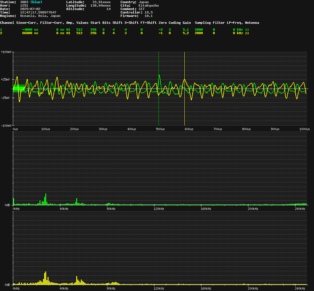 signal.php