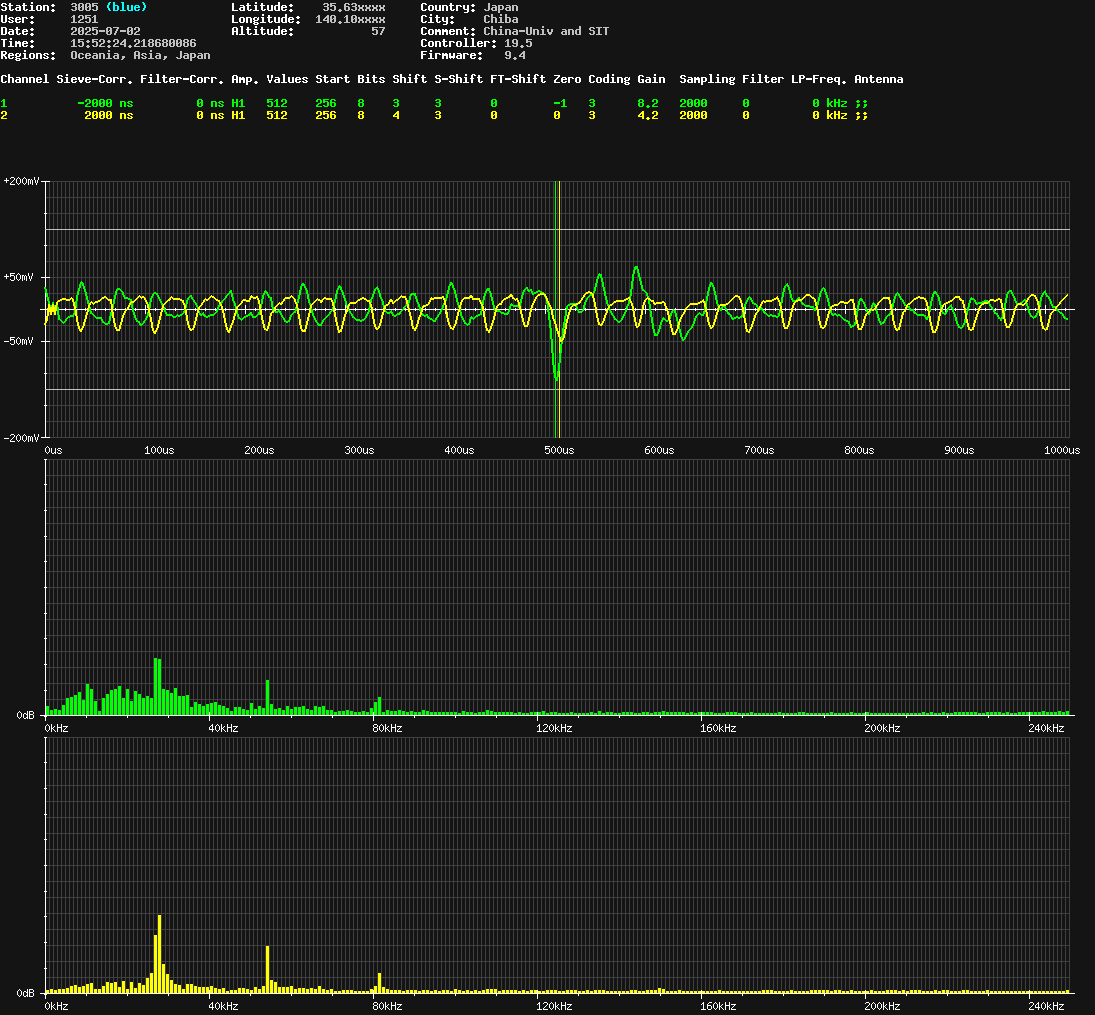 signal.php