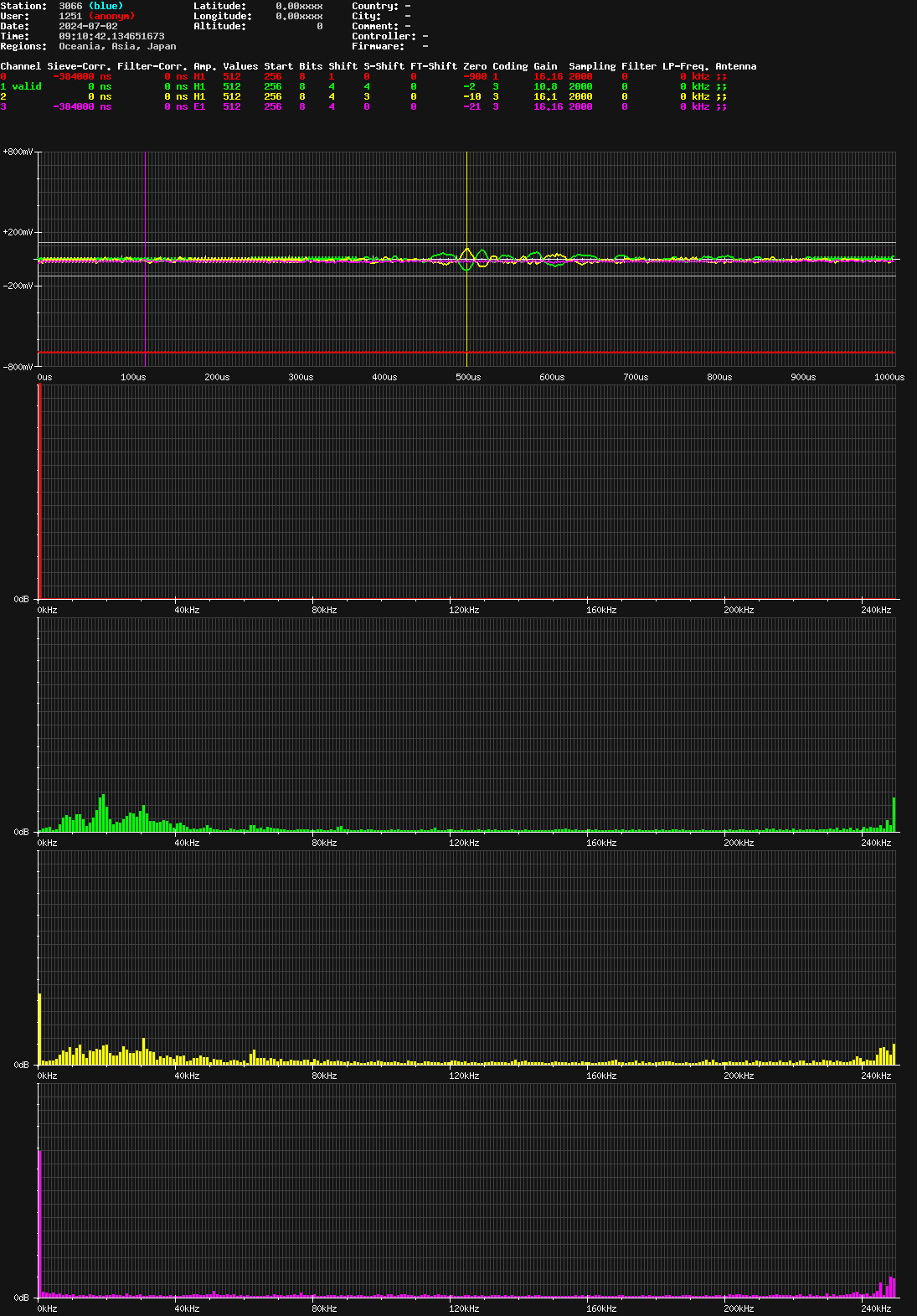 signal.php