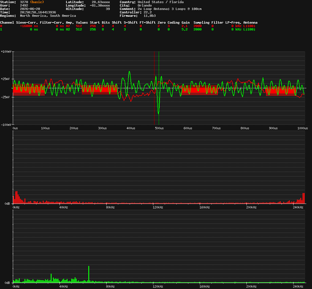 signal.php
