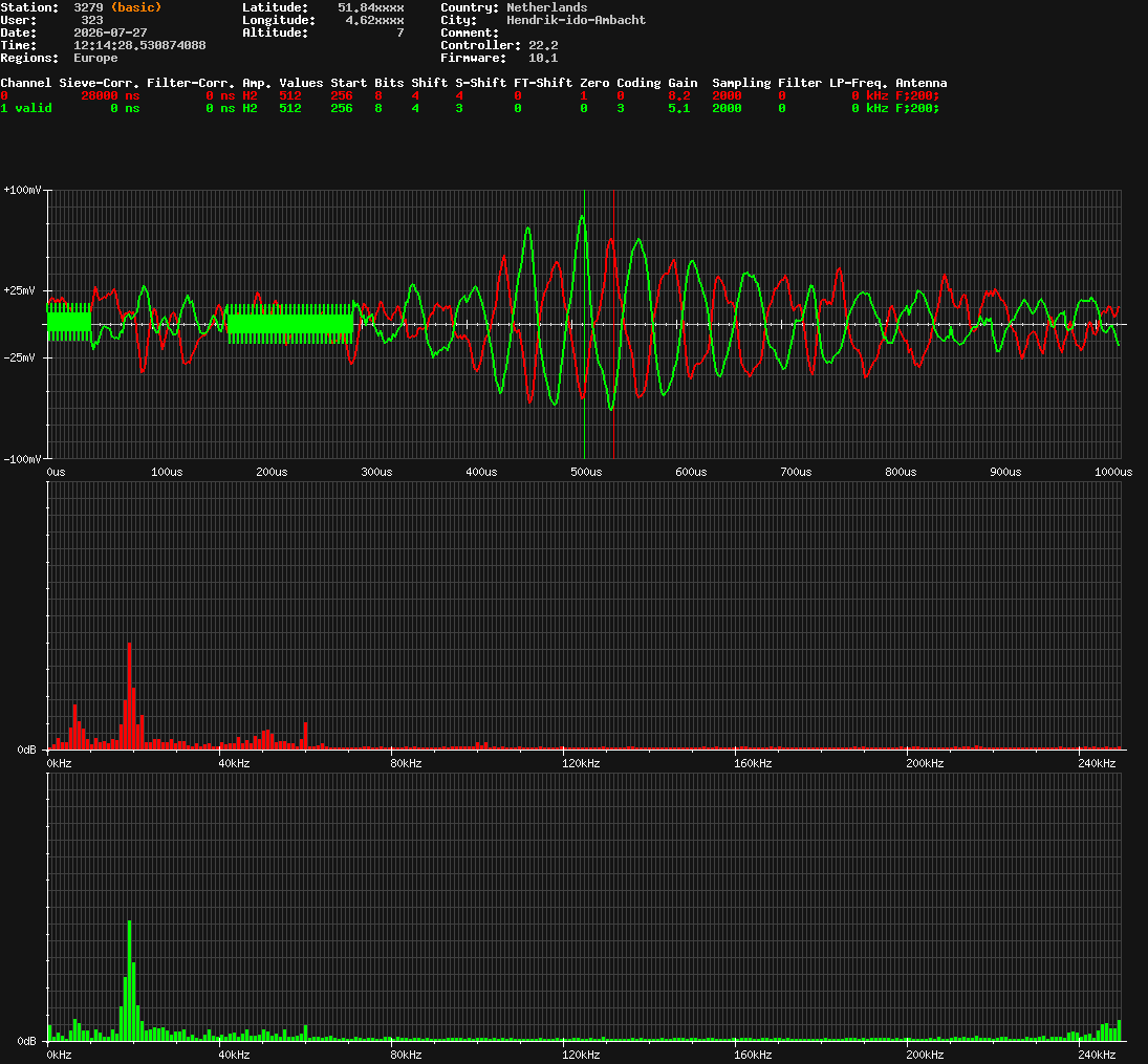 signal.php