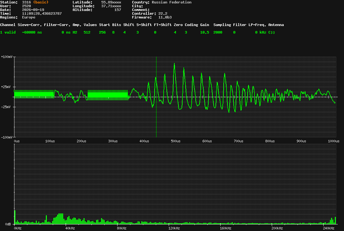 signal.php