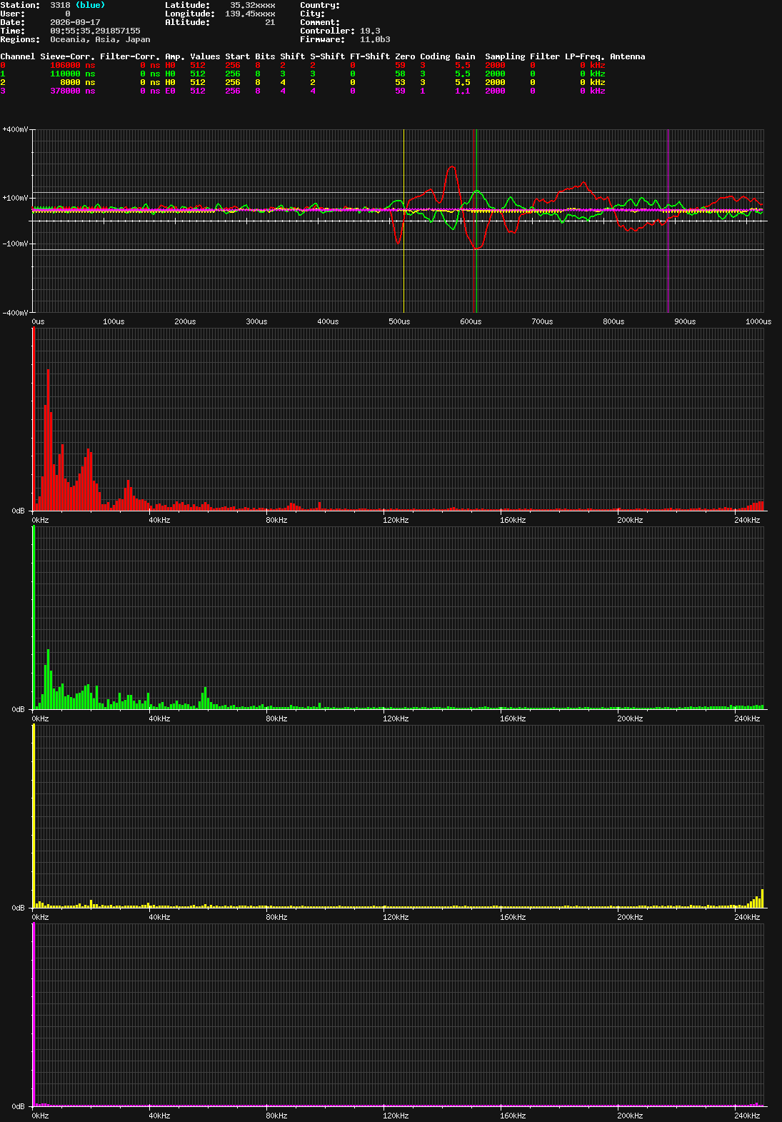 signal.php