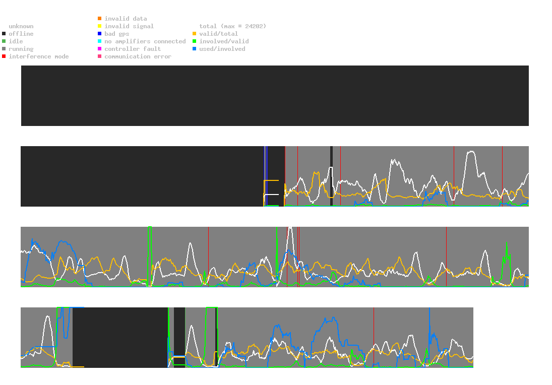 statistic_1.php