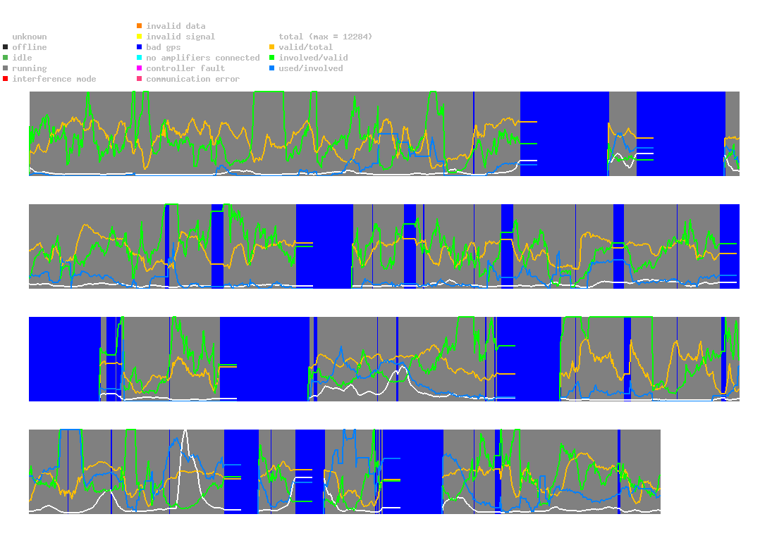 statistic_1.php