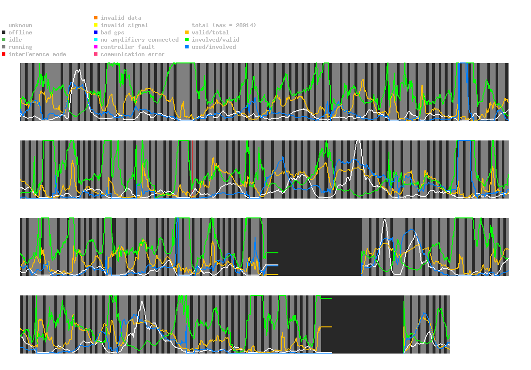 statistic_1.php